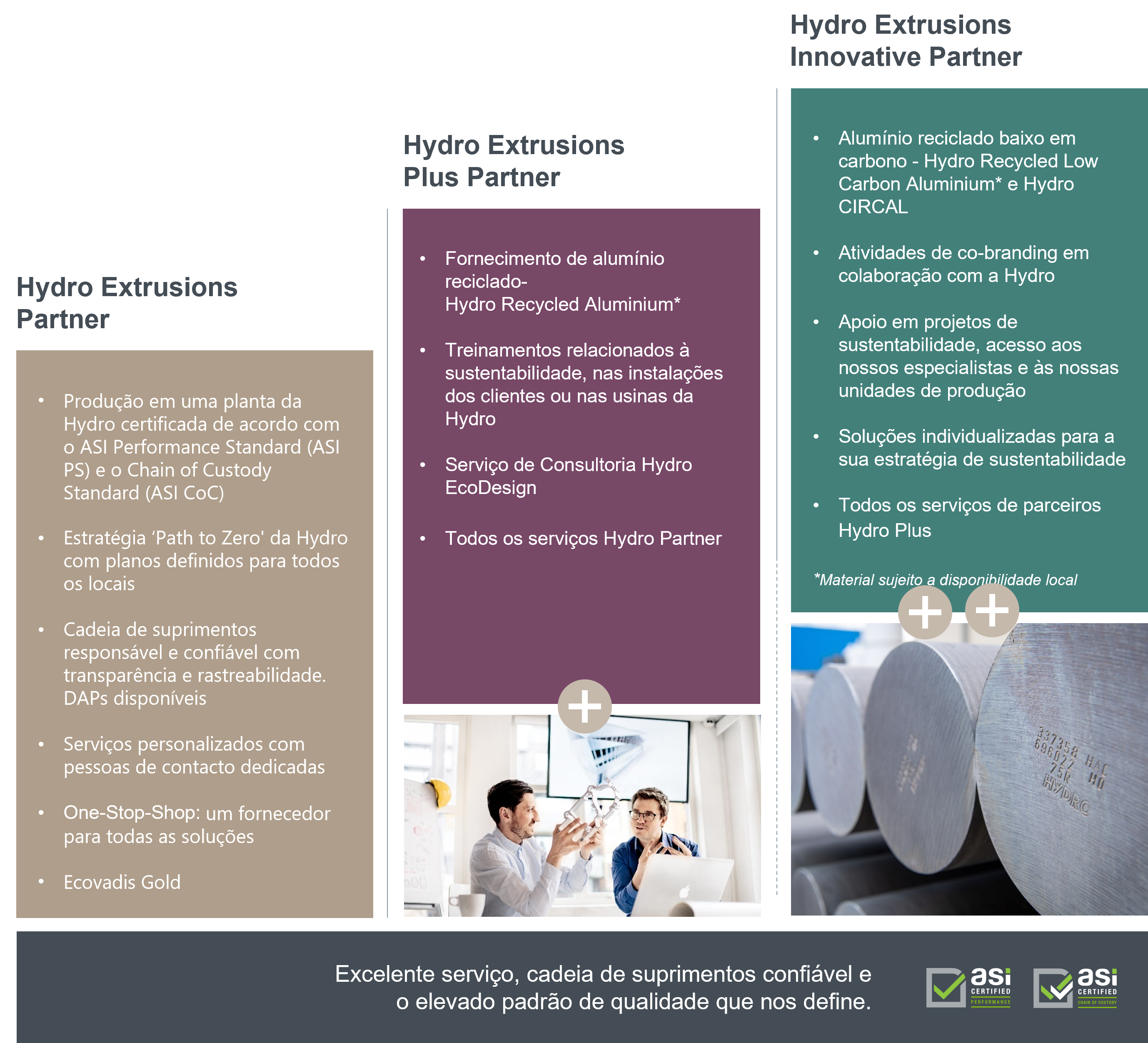 graphical user interface