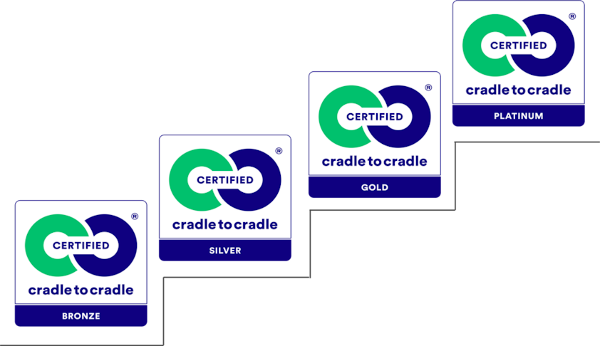 graphical user interface, application, Teams